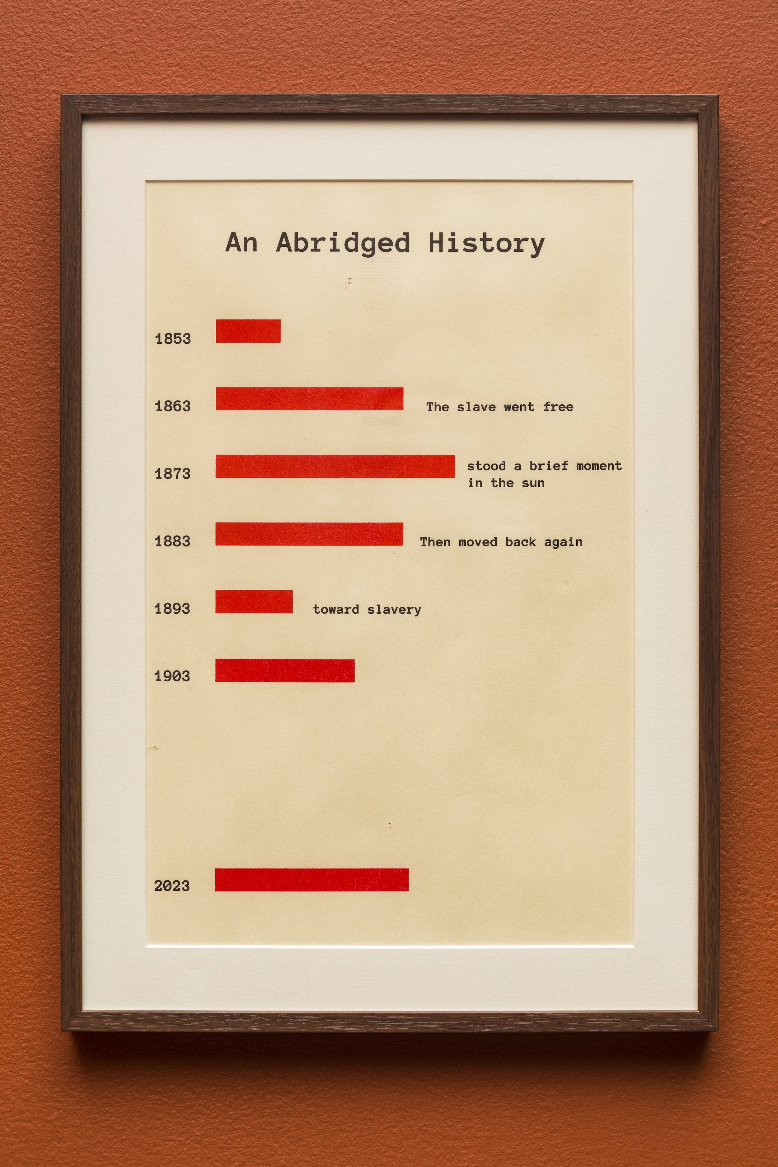An Abridged History (2019) 