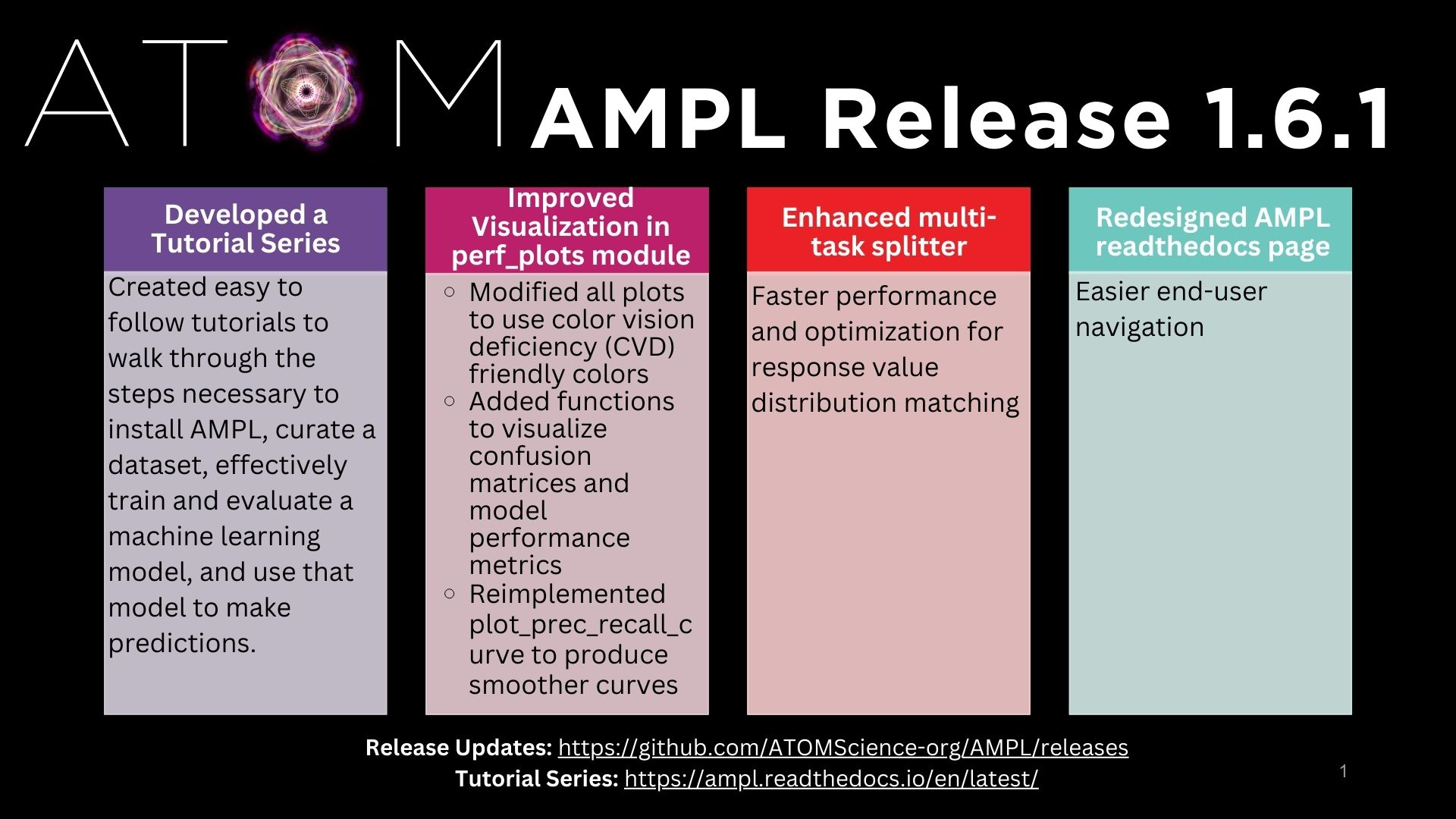 Website_AMPL Release 1.6.1.png