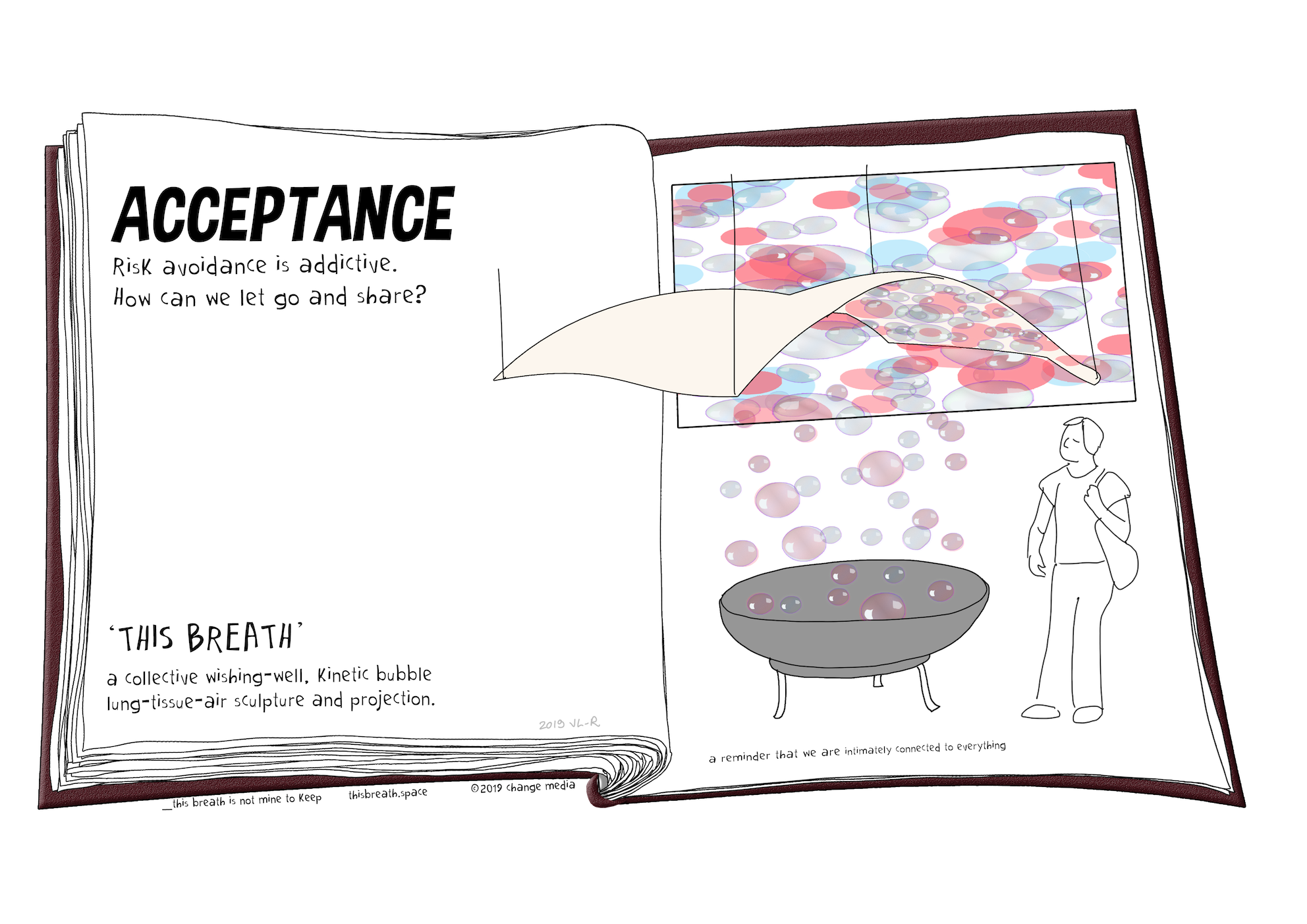 Concept art for Acceptance: this breath