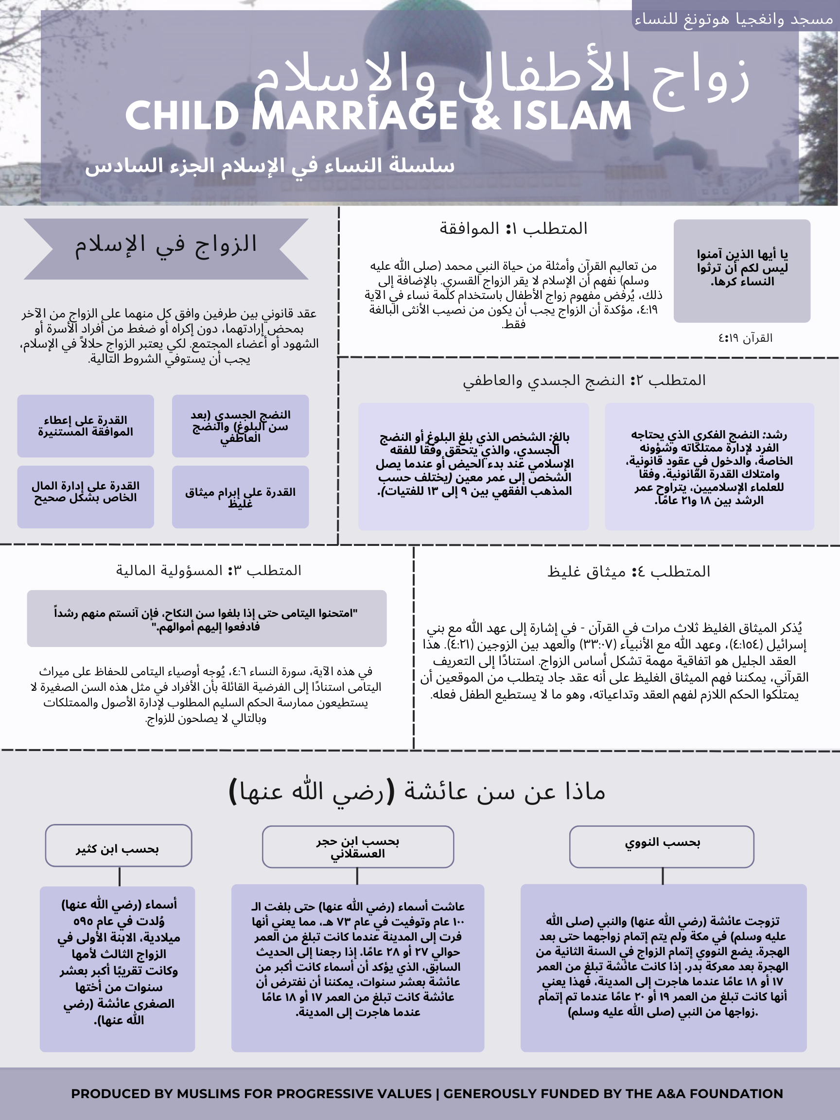 MPVArabic_ChildMarriageIslam.png
