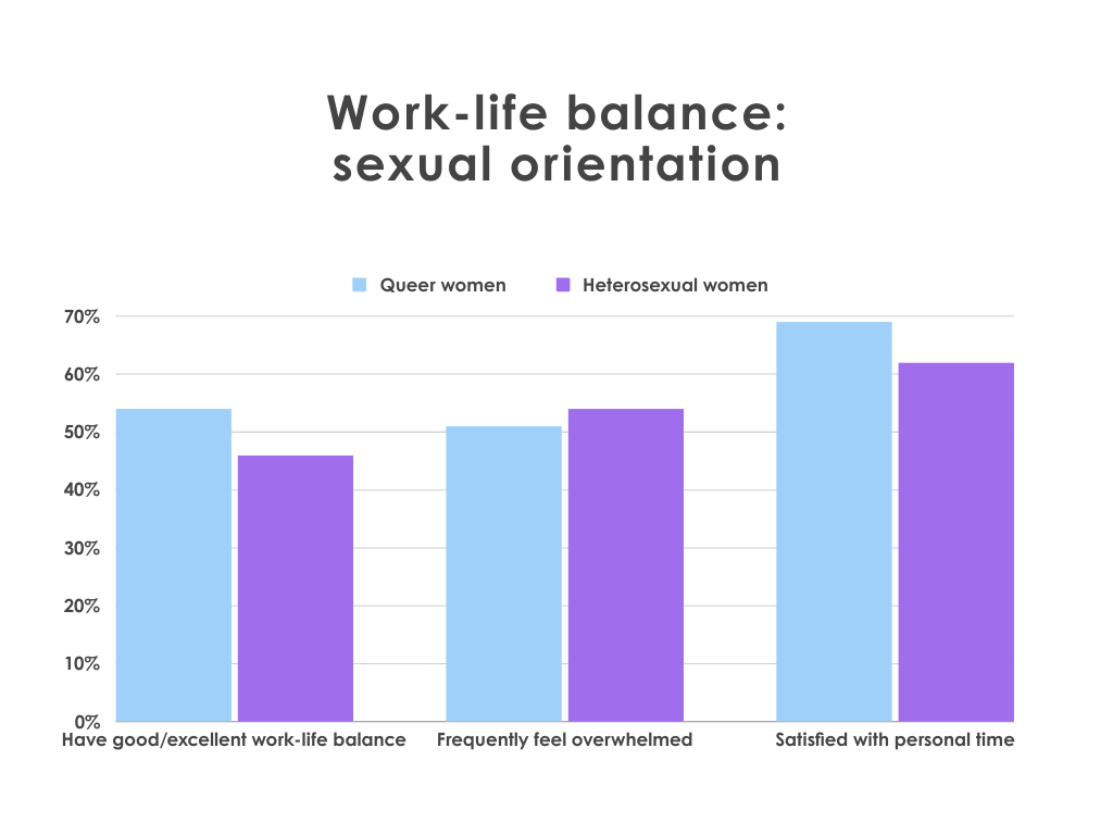 Graph 5.png