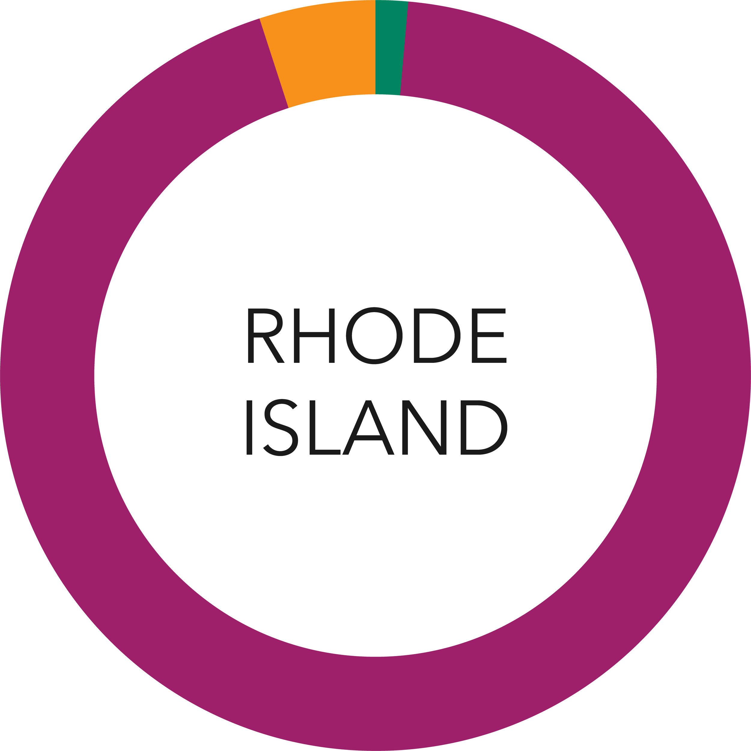 RI icon@2x.png