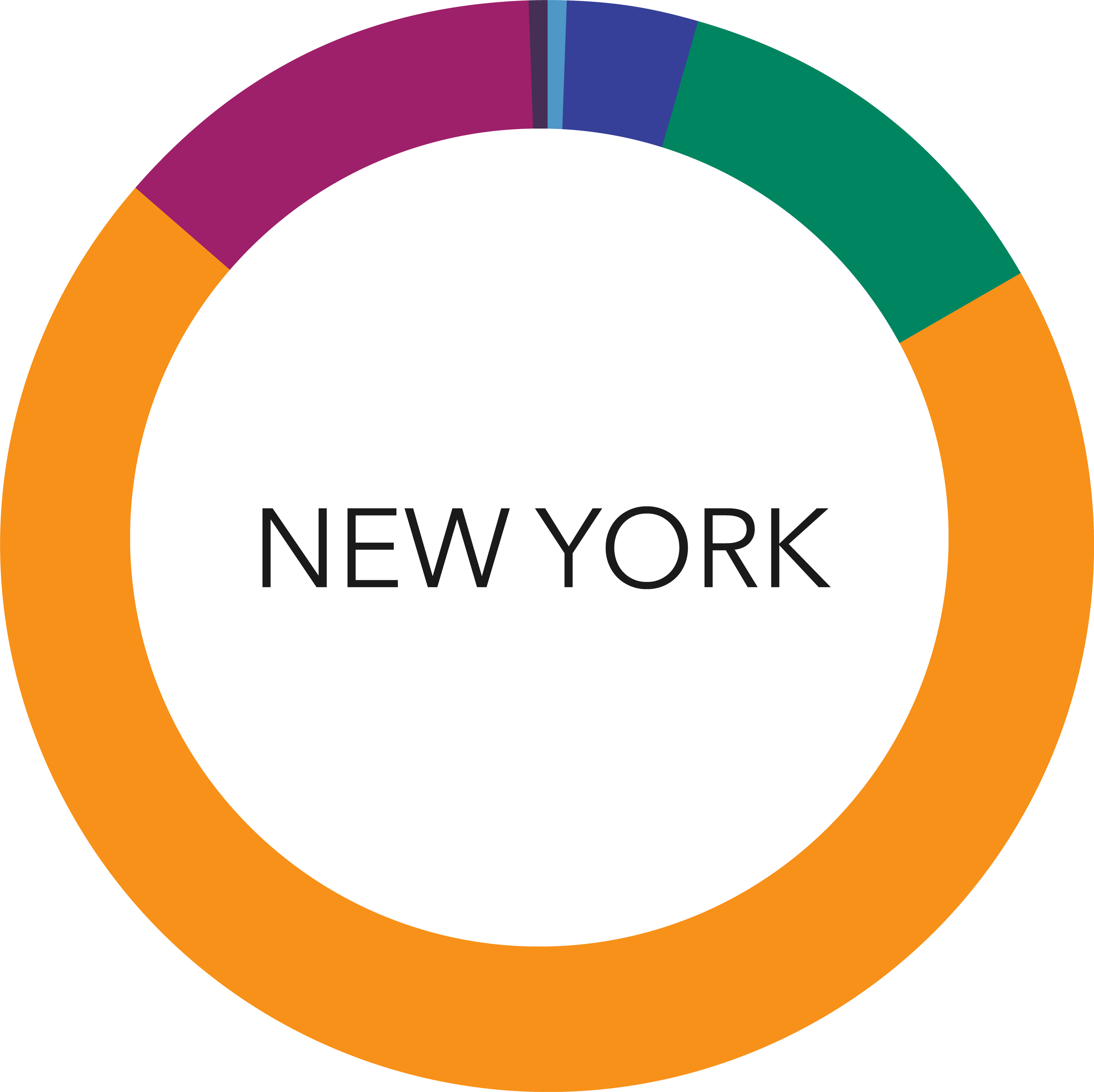 NY icon@2x.png