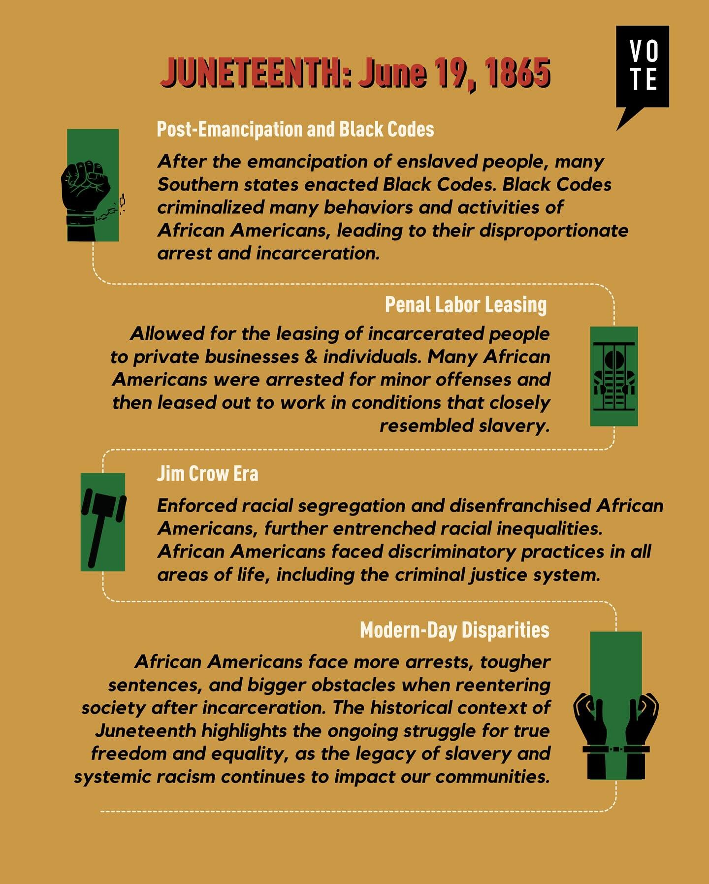 Honoring #juneteenth : From Black Codes to Jim Crow, the fight for true freedom and equality continues. Today we remember the past, tomorrow we work towards a better future. 🖤✊🏿

P.S. Don't forget to join us this evening at 5:30 pm for our Juneteen