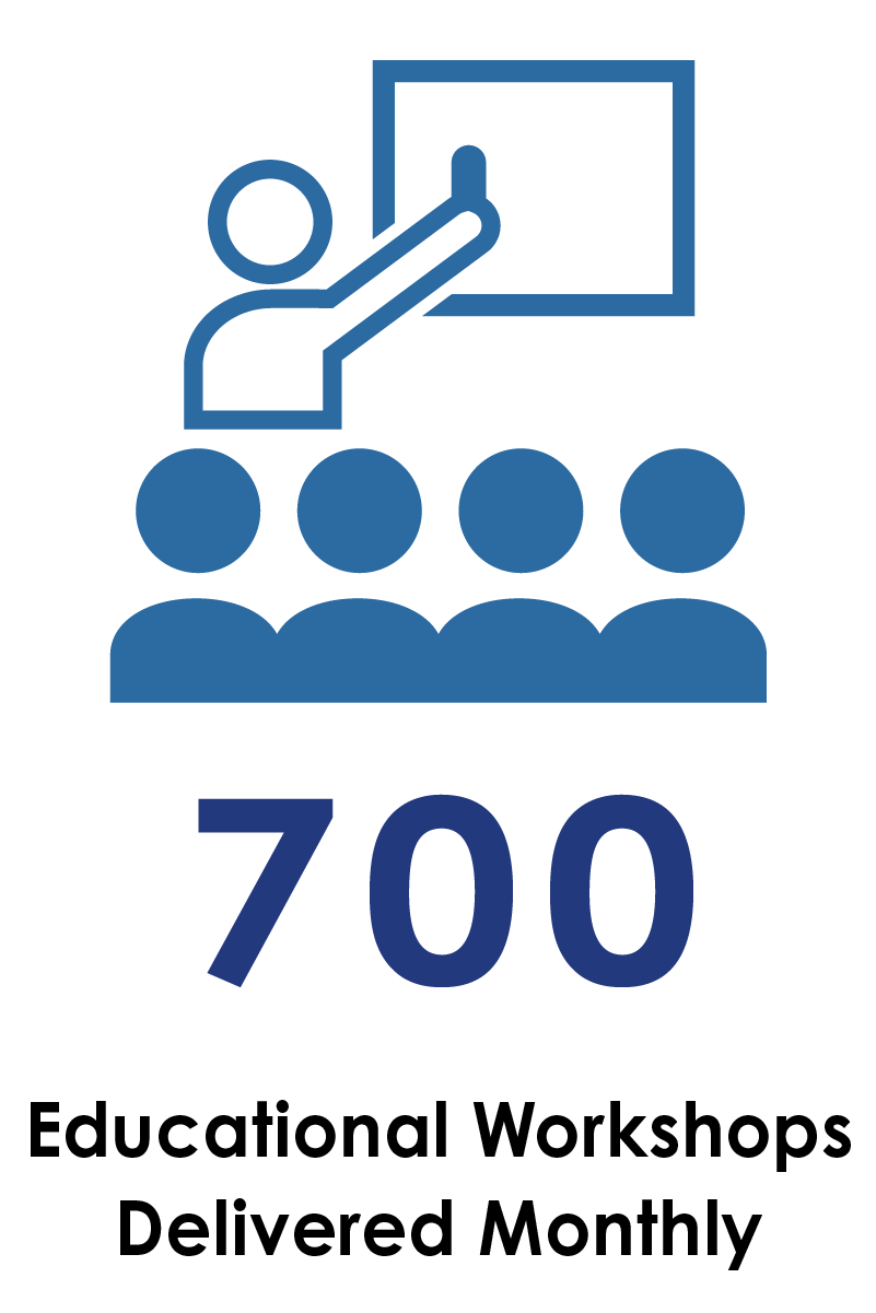 GPC-ImpactEducational-Workshops@2x.png